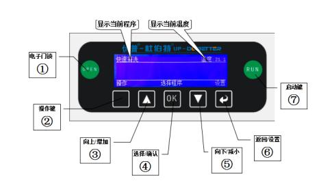 影響全自動洗瓶機(jī)清洗潔凈度的因素有哪些？